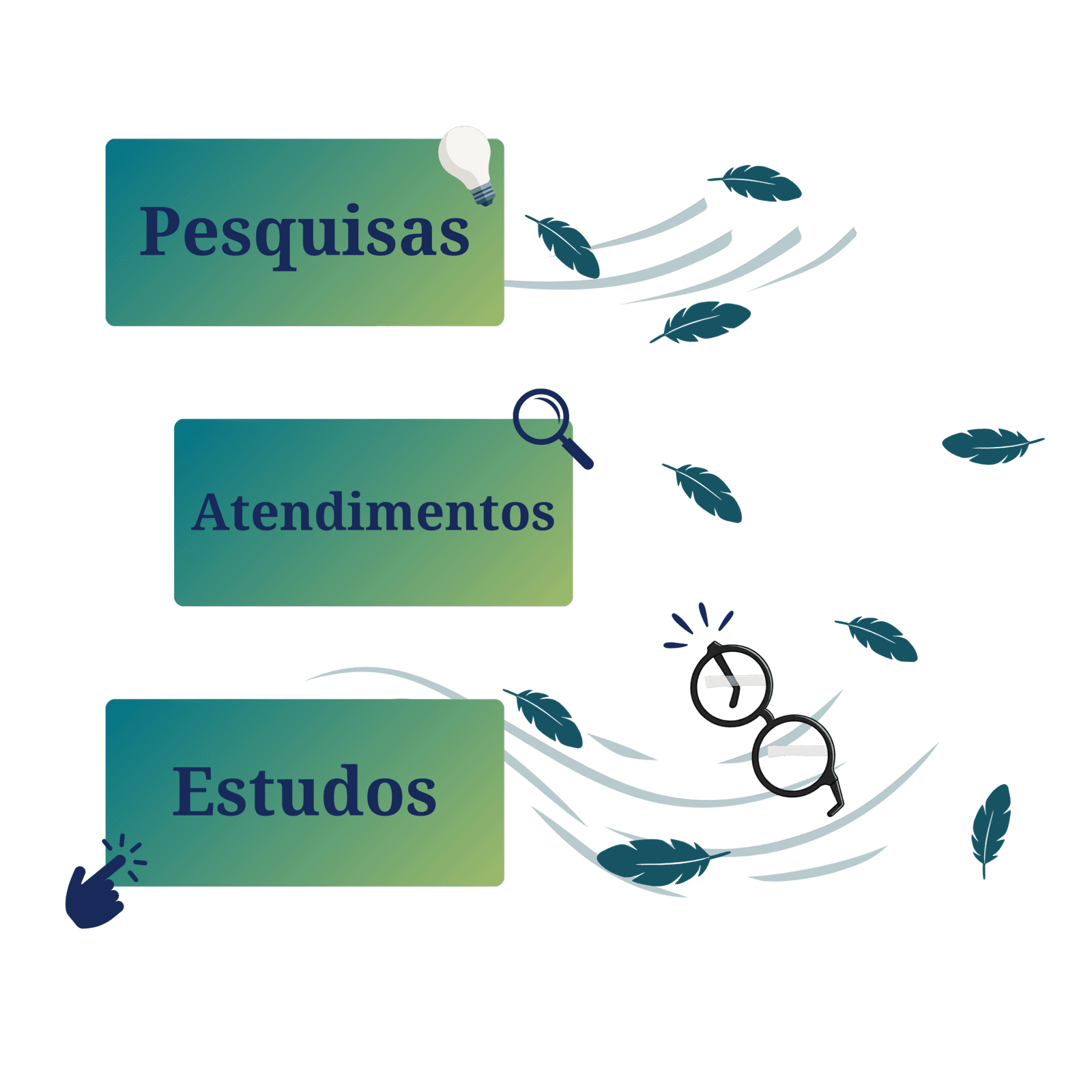 Pesquisas, Atendimentos e Estudos: as funções do CoruNutri